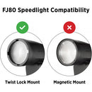 Westcott Grid & Gel Pack for FJ80 Speedlights