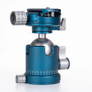 Benro NOVOFLEX NBBH 4 Series Head