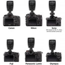 Westcott FJ250 250Ws Touchscreen Strobe with FJ-X3 M Universal Trigger (1-Light Backpack Kit)