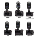Westcott FJ100 M Touchscreen Speedlight Flash with Multi-Brand Camera Mount (100Ws)