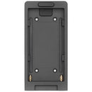 DJI Transmission Combo