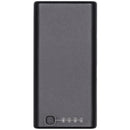 DJI Transmission Combo