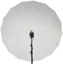 PAUL C. BUFF 86” White PLM™ Umbrella