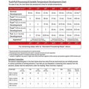 CineStill Film Cs41 Powder Developing Kit for C-41 Color Film