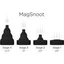 Buy MagMod MagSnoot