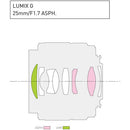 Panasonic Lumix G 25mm f/1.7 ASPH. Lens