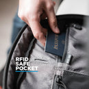 Nomatic Navigator 6L Sling Bag - Black